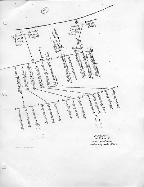 KaiserFamilyTree (5).jpg